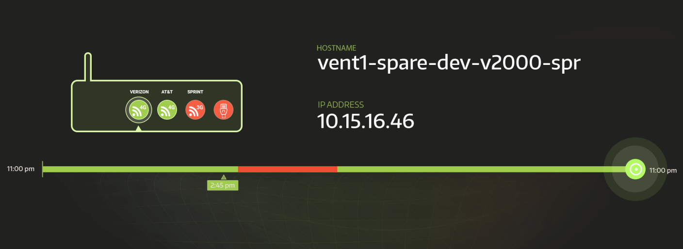 Genesis field unit dashboard with carrier status and uptime timeline